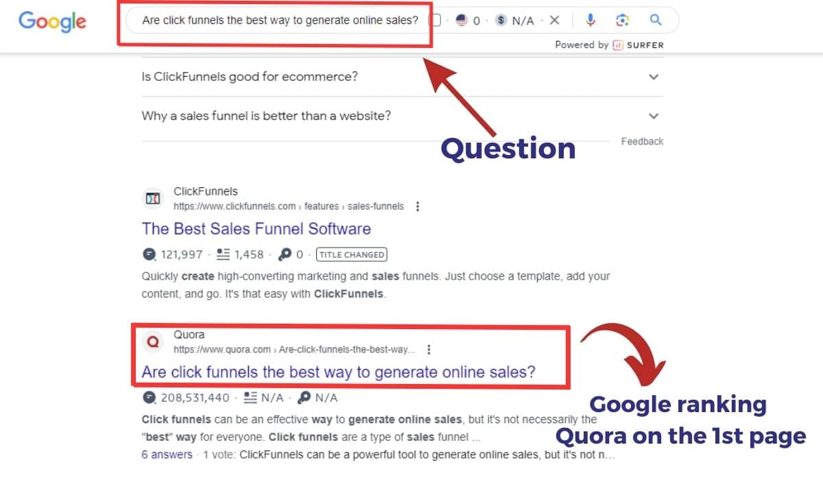 Quora seo benefits