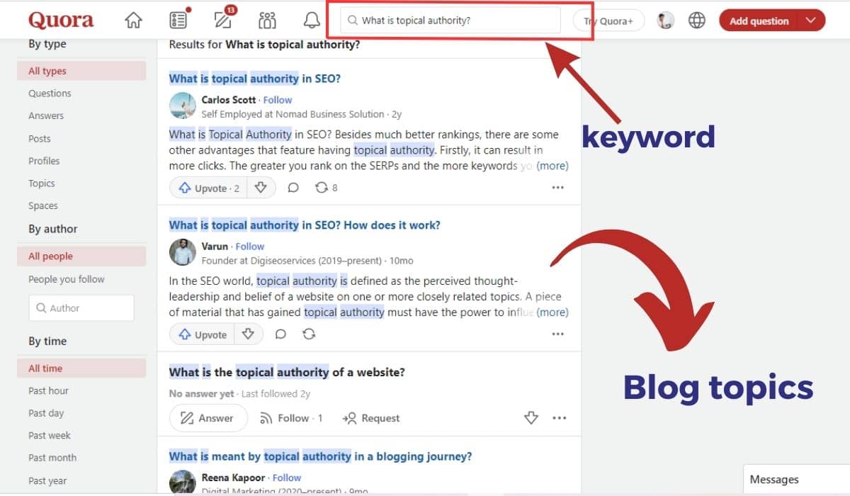 Trending blog topics on quora