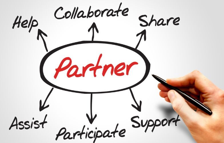 Partnership concept diagram with related actions: Help, Collaborate, Share, Assist, Participate, Support